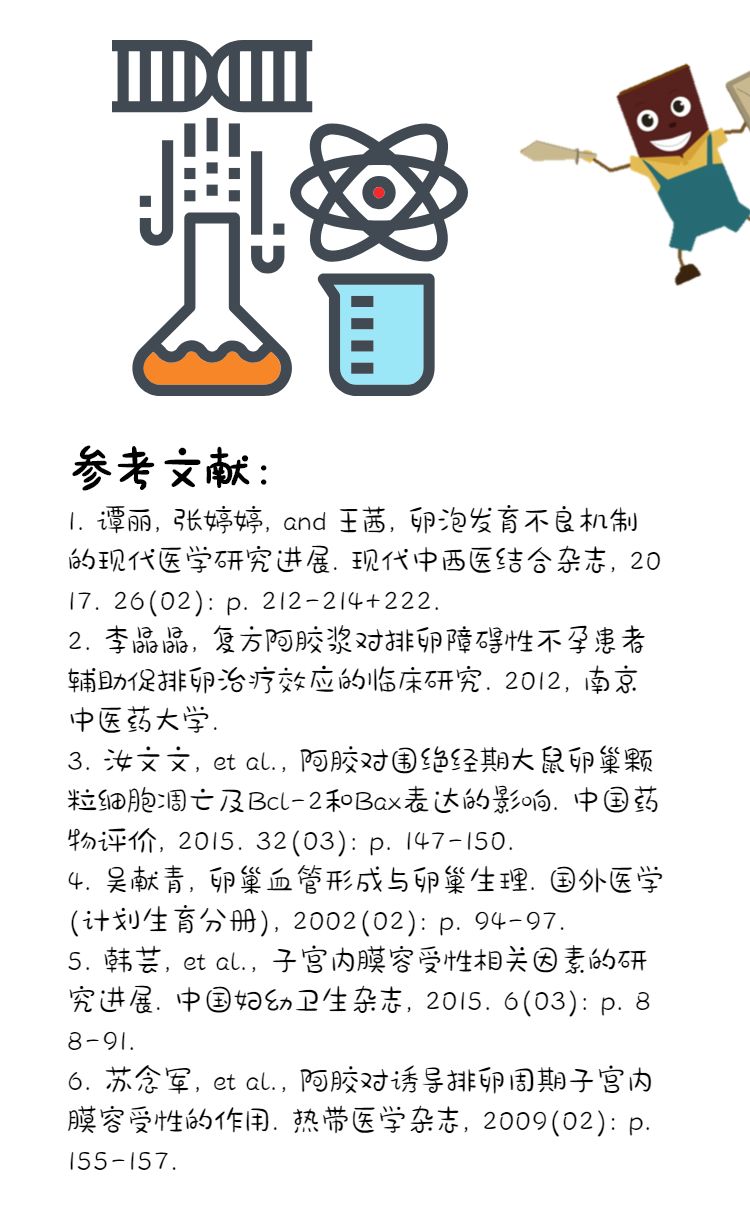 图说阿胶科技故事——好“孕”是怎么来的？