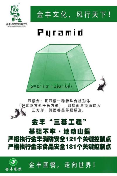 北京金丰餐饮、大通饭庄捐赠鹿胶、阿胶助力武汉抗疫英雄。