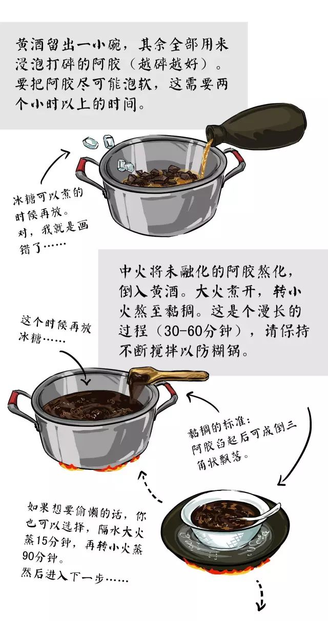 阿胶那么贵，怎么吃才不浪费