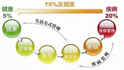 「药师说药」复方阿胶浆有什么功效？适合什么人群？