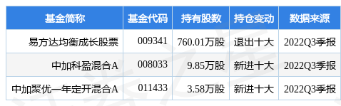 派林生物最新公告：尚志浆站获得单采血浆许可证