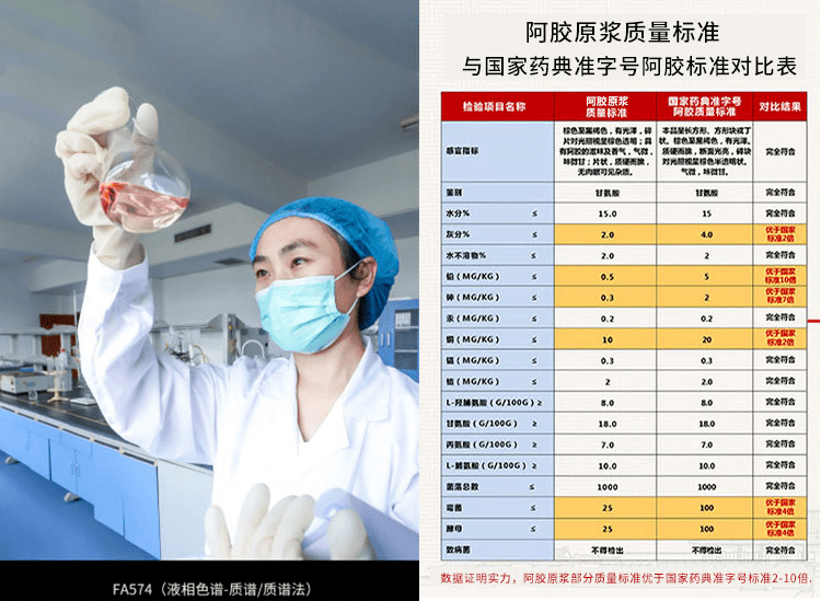 女人最应该吃阿胶，肌肤水嫩又年轻，人到中年也能吃出少女时代