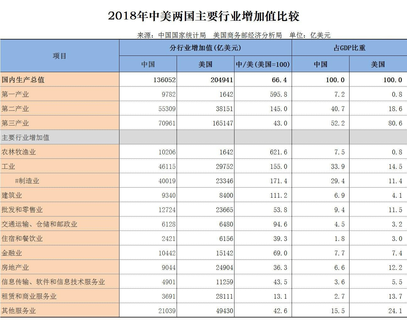 陈经：供销社对中国农业的作用，有些人并没有意识到