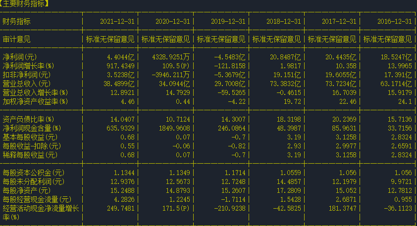 股票个股分析6：东阿阿胶（000423）