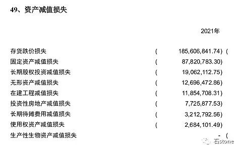 一起读东阿阿胶的2021年报