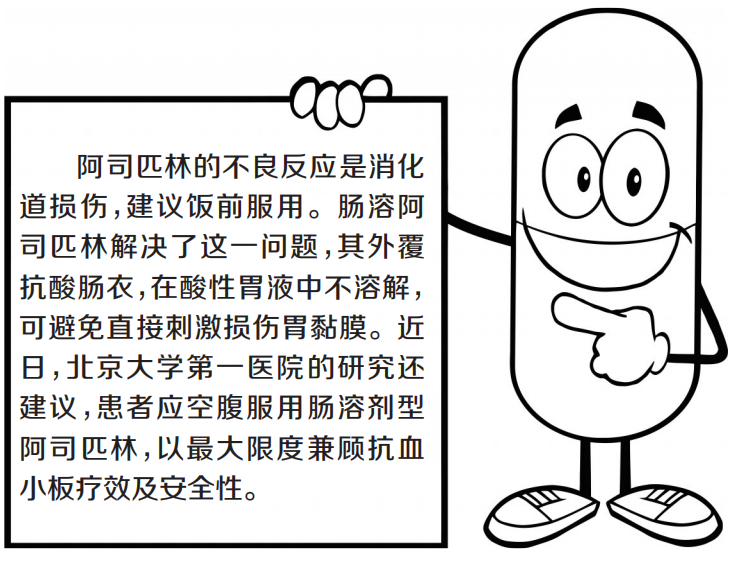 肠溶阿司匹林到底是空腹吃还是饭后吃？这么多年，你可能一直都吃错了