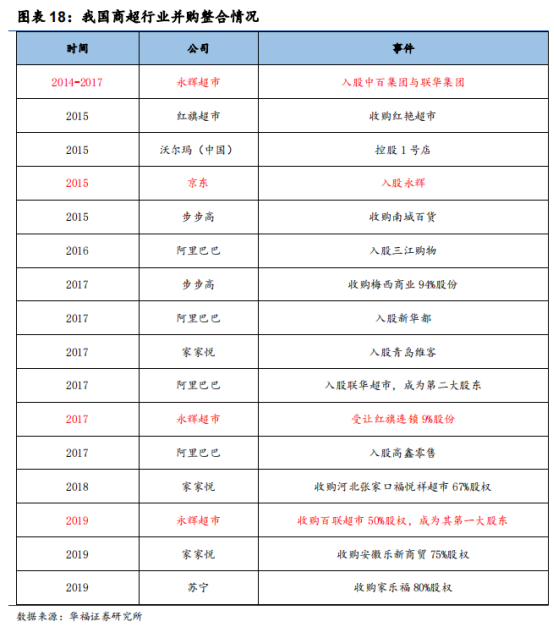 在最困难的2022年，我做出了这个决定！