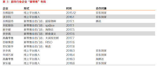 在最困难的2022年，我做出了这个决定！