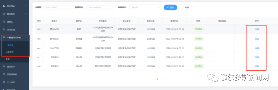 达拉特旗关于启用人员车辆“电子通行证”的通告〔2022〕76号