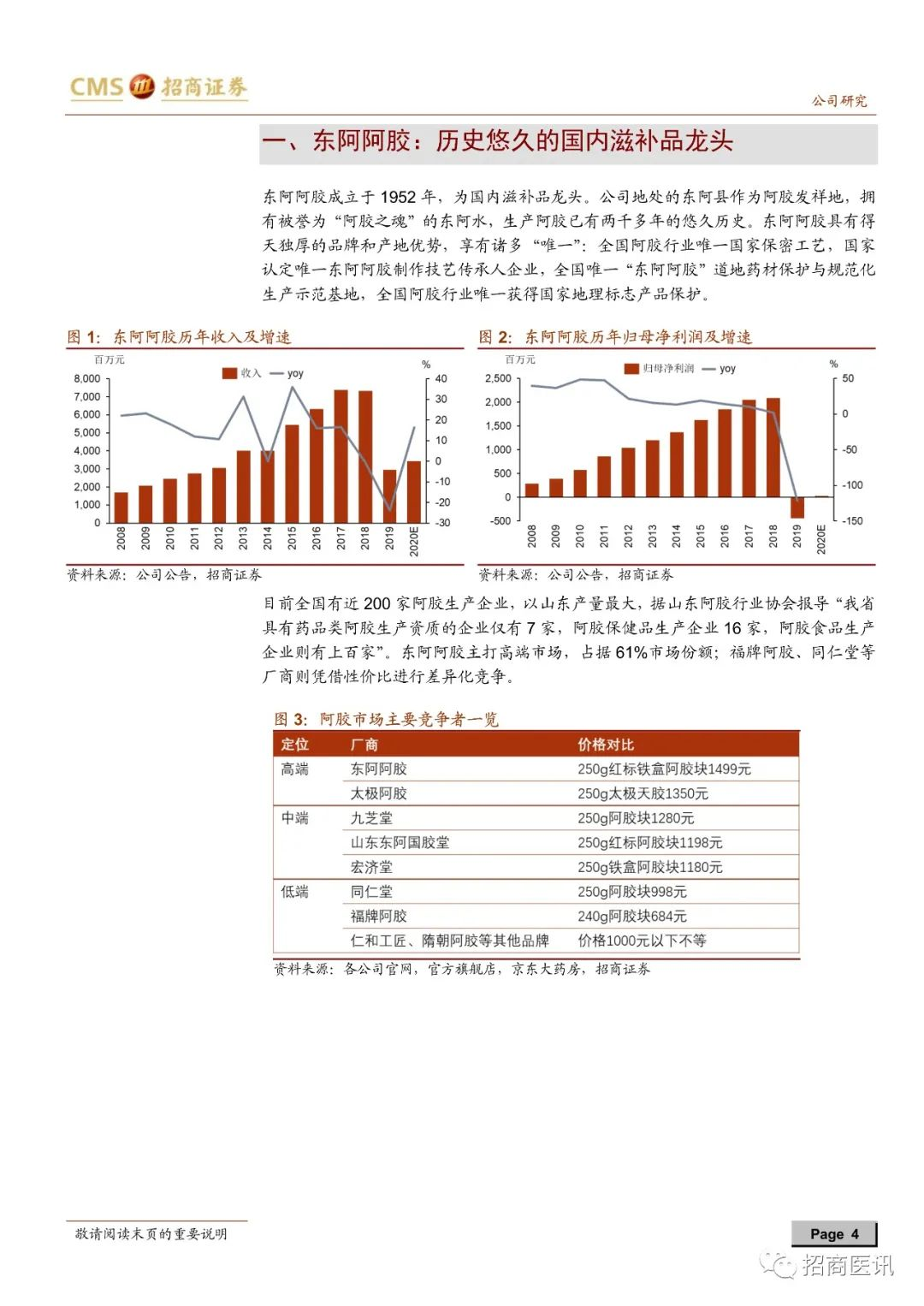 【招商医药】东阿阿胶首次覆盖：业绩拐点来临，公司转型可期