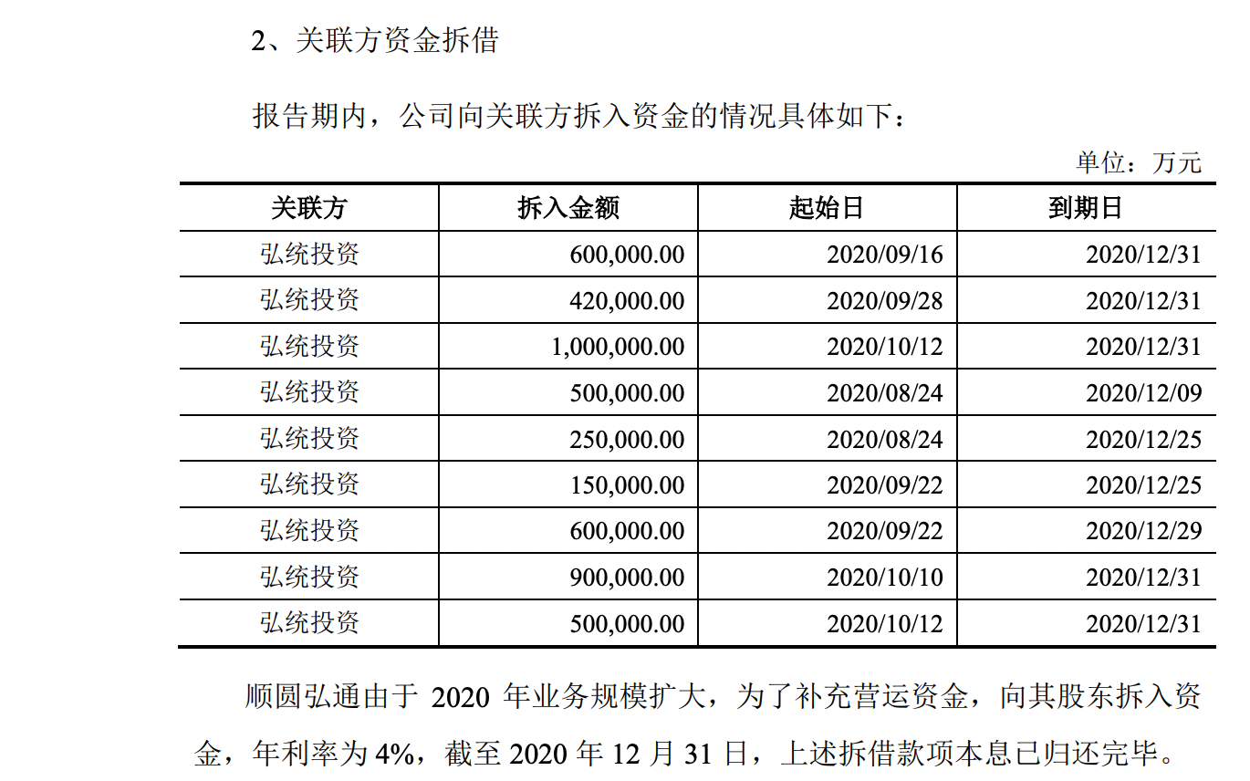 海运红利还能吃多久？千万拿下货代公司控股权后，海程邦达70倍溢价加码遭质疑