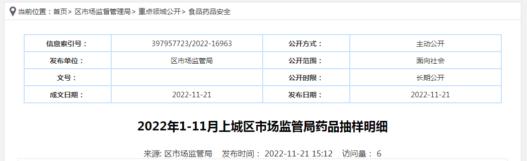 杭州市上城区市场监管局2022年1-11月药品抽样明细