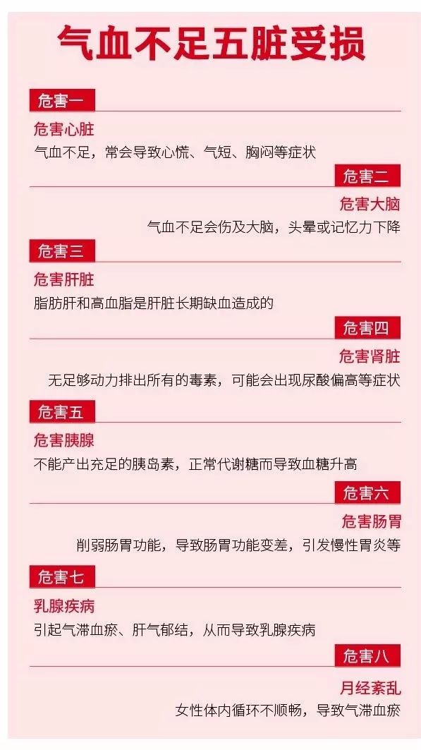 “阿胶糕”被曝光了！长期吃阿胶糕的人身体发生了惊人变化…