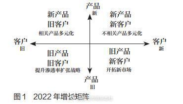 东阿阿胶为什么能在今年逆袭？