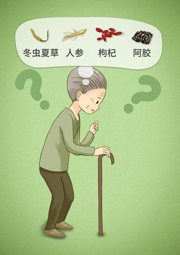 康健园｜喜闻乐见的“补药”真的适合你吗