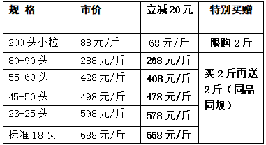 重阳节送豪礼，新民健康会员到店免费送  价值58元阿胶八珍膏/秋梨枇杷膏1瓶，最后机会！