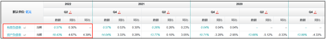 东阿阿胶2022半年报浅析